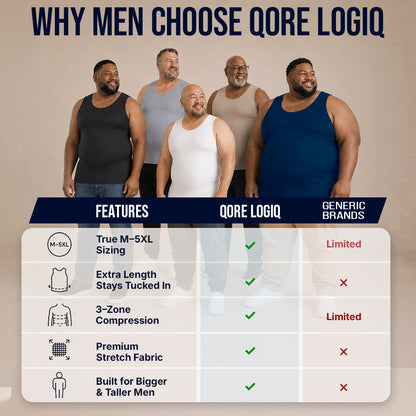 Compression Shirt Tank Top | Tall Length | Navy- QORELOGIQ || color_navy&fit_tall
